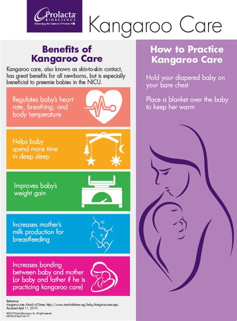 Kangaroo Mother Care Benefits .